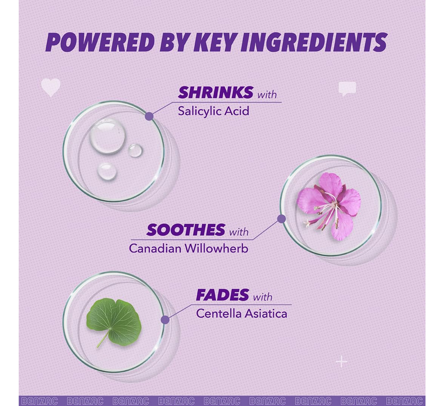 Benzacare Power Patch Fast Fix Pimple Patch *36pcs