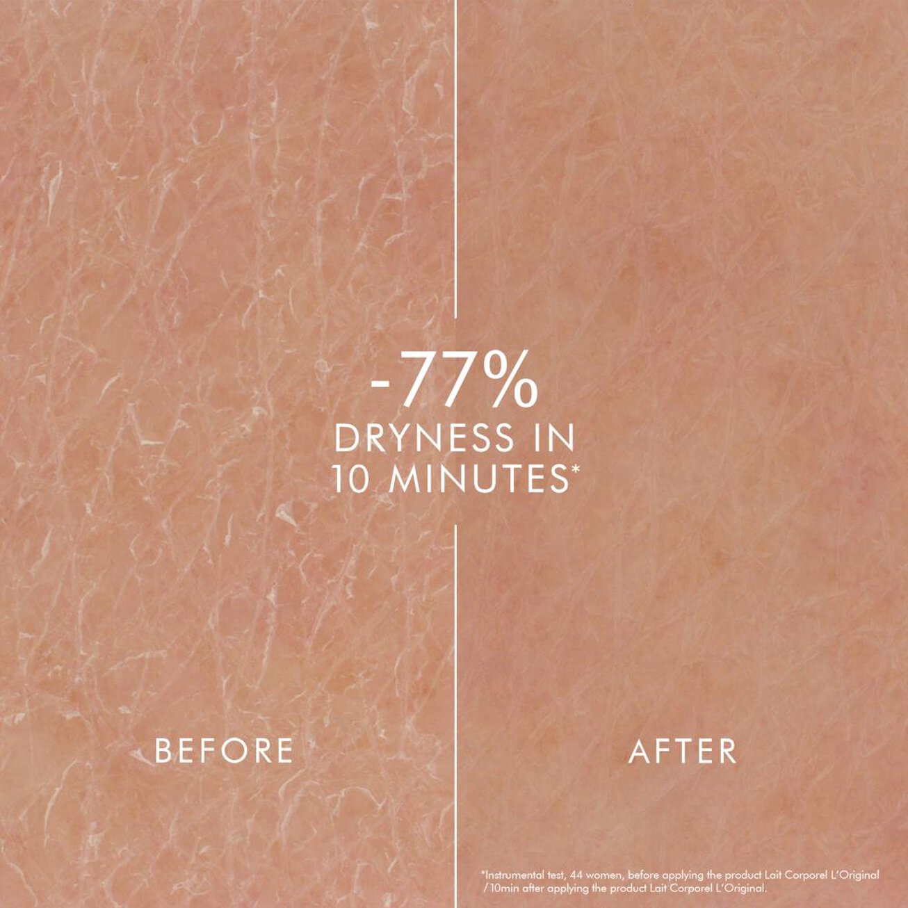 Lait Corporel Anti-Drying Body Milk 400ml