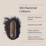Body Biotics