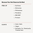 Nº.4C BOND MAINTENANCE® CLARIFYING SHAMPOO