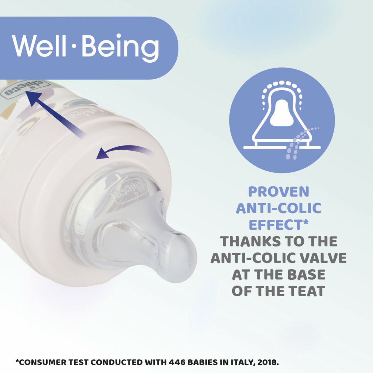 Chicco Well-Being Glass Feeding Bottle 240ml Slow Flow 0m+ Silicone, Blue