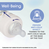 Chicco Well-Being Glass Feeding Bottle 240ml Slow Flow 0m+ Silicone, Blue