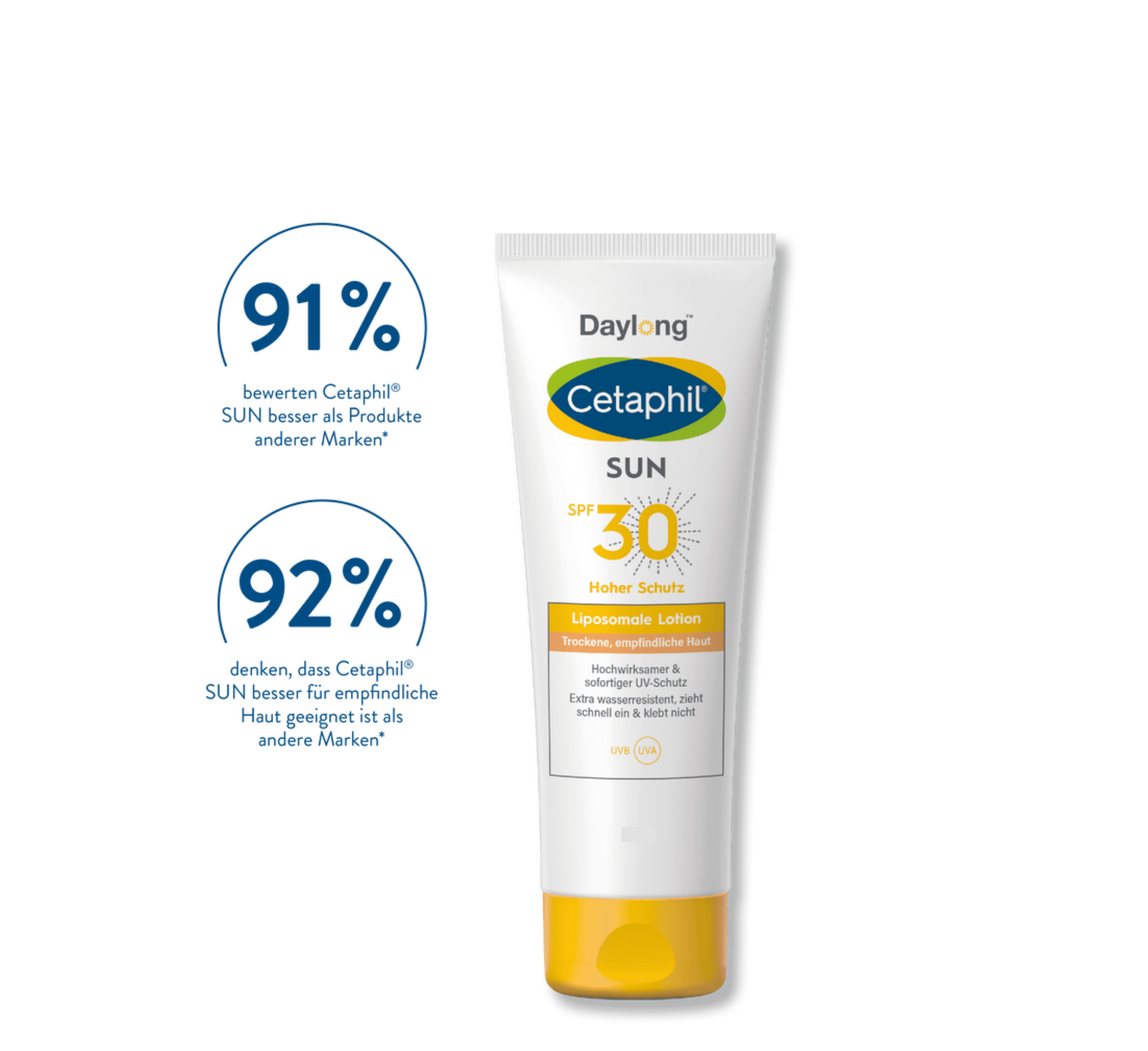 Cetaphil SUN Liposomale Lotion Spf 30 *200ml