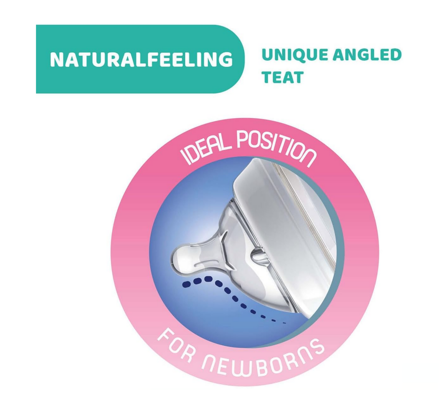 Chicco Natural Feeling Silicone Teat Slow Flow Angled End 0M+ *1pcs (biberon ushqyes)