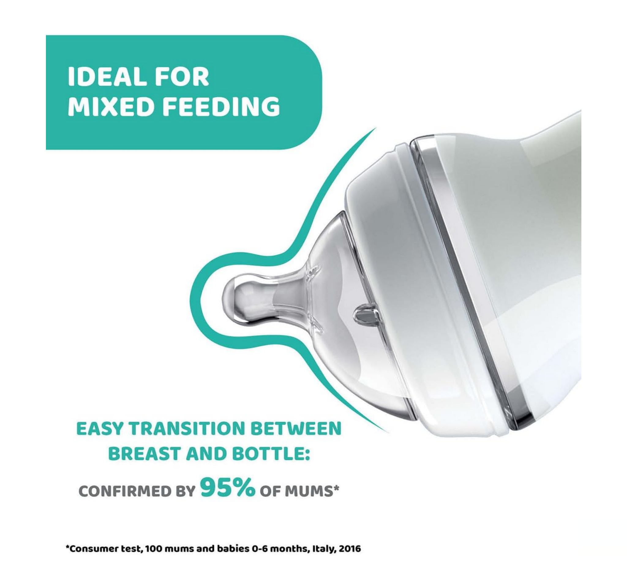 Chicco Natural Feeling Silicone Teat Adjustable Flow 4M+ *2pcs (biberon ushqyes)