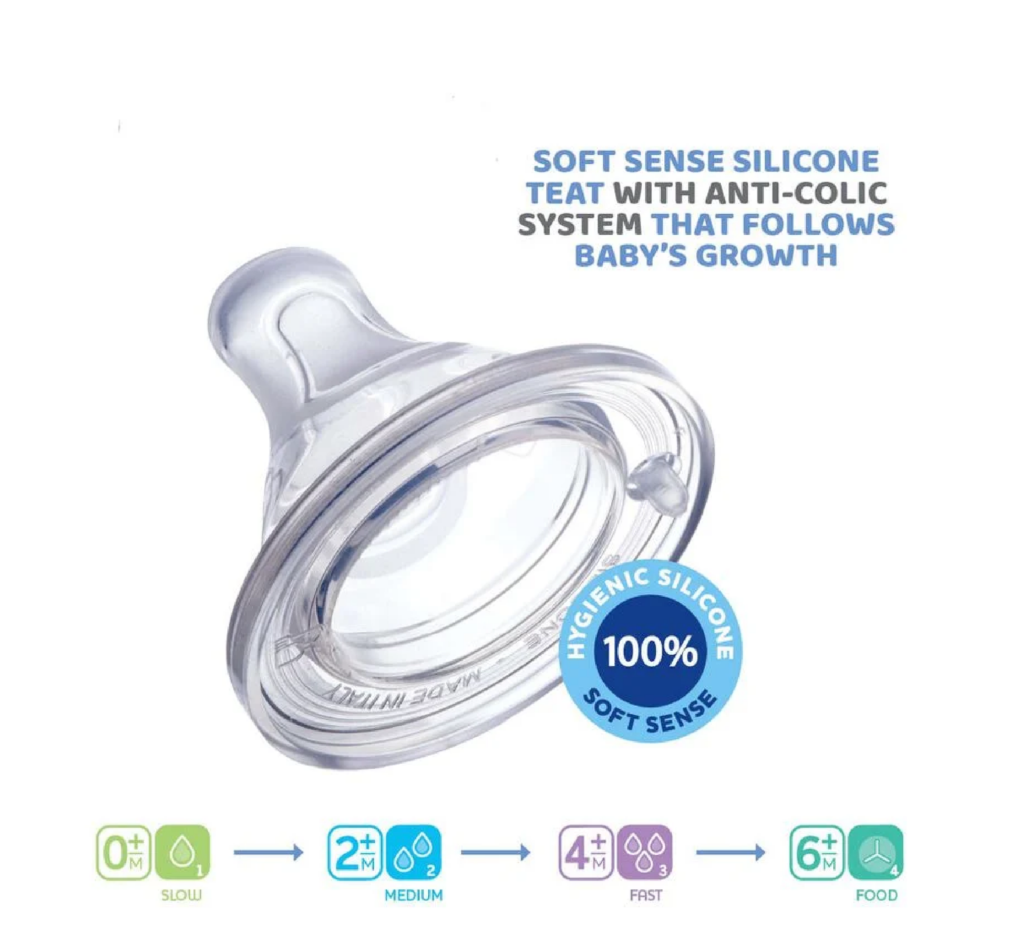 Chicco Physio Anti-Colic Silicone Teat (biberon ushqyes) *2pcs