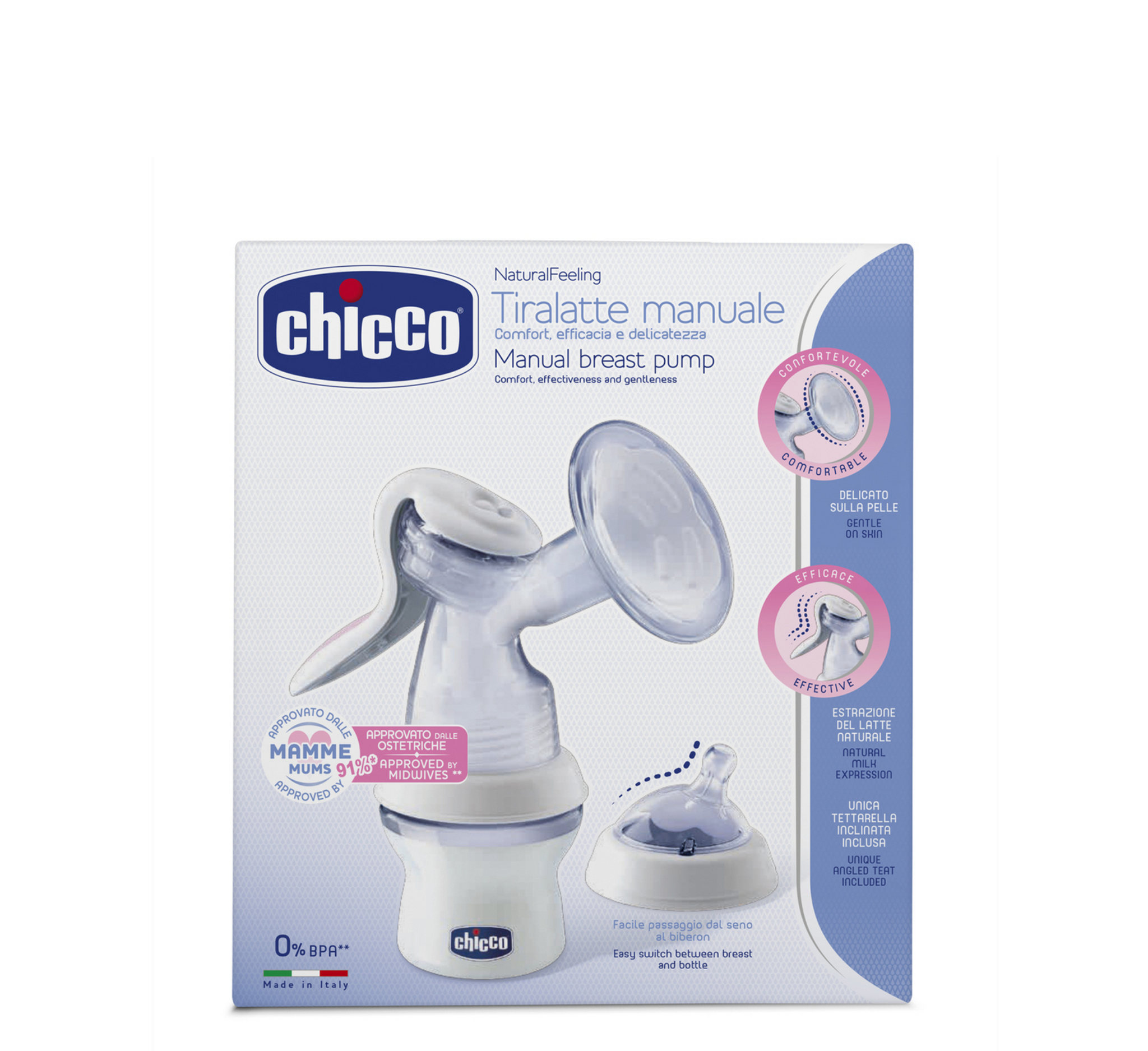 Chicco Pompe Gjiri Manuale