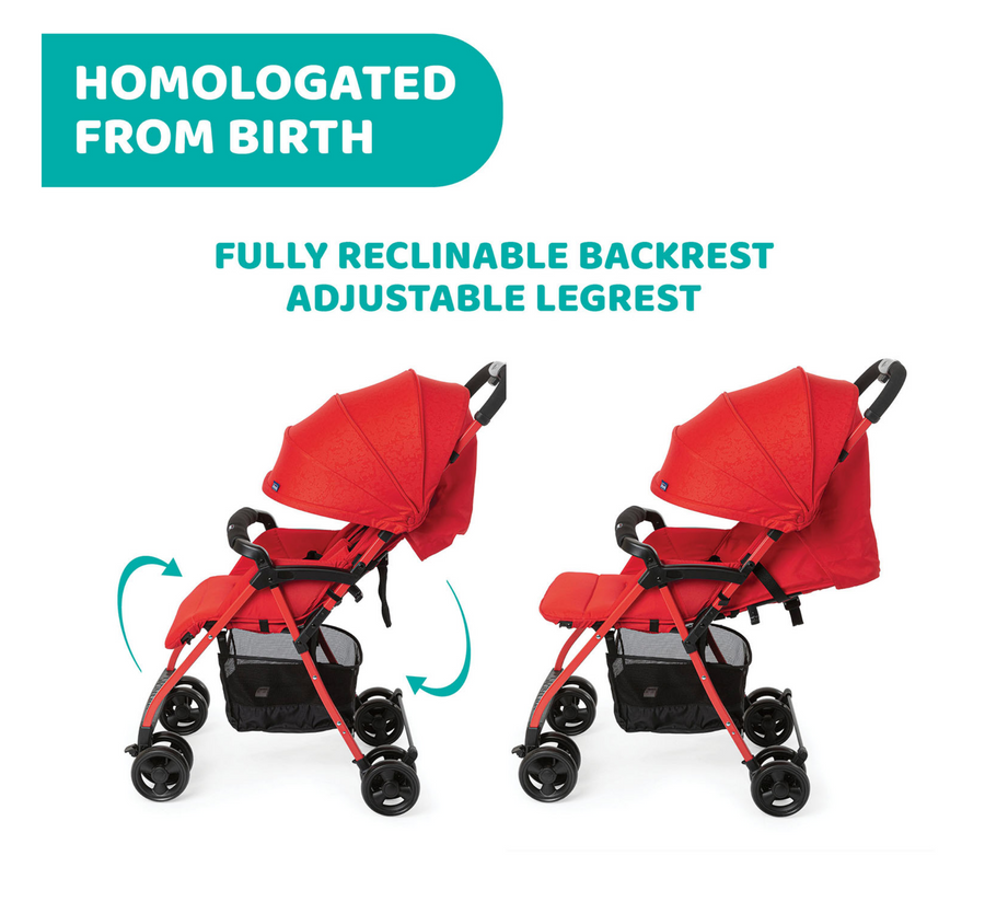 Chicco Stroller Ohlala (karroce bebi)