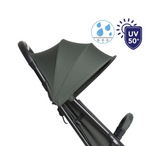 Chicco Urbino Stroller (karroce bebi)