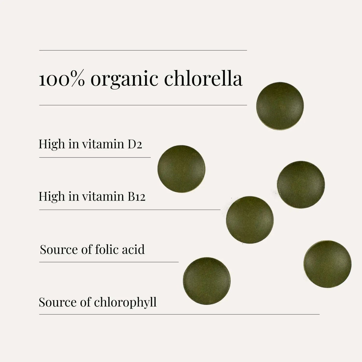 Chlorella Tablets, Organic - 200 Tablets