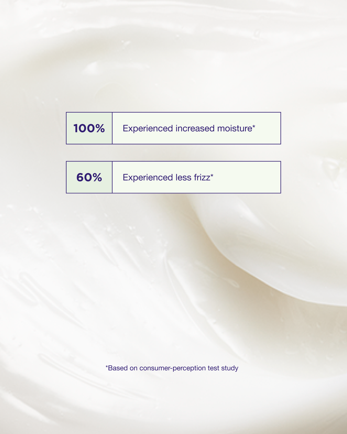 Coils & Curls Oil In Cream