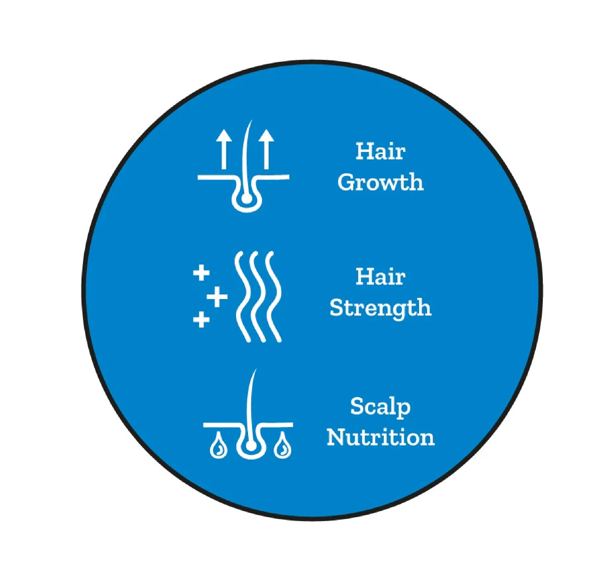 Collagen Superdose Hair Growth *300ml
