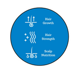 Collagen Superdose Hair Growth *300ml