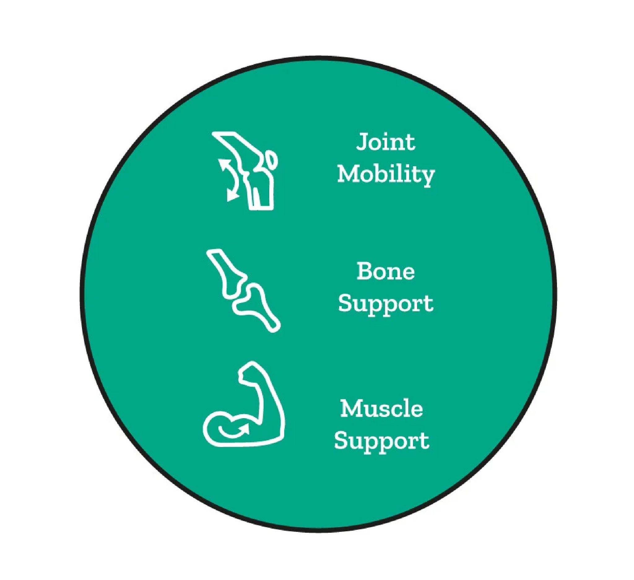 Collagen Superdose Joint Health *300ml