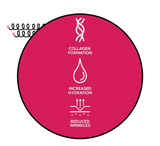 Collagen Superdose Skin Care *300ml