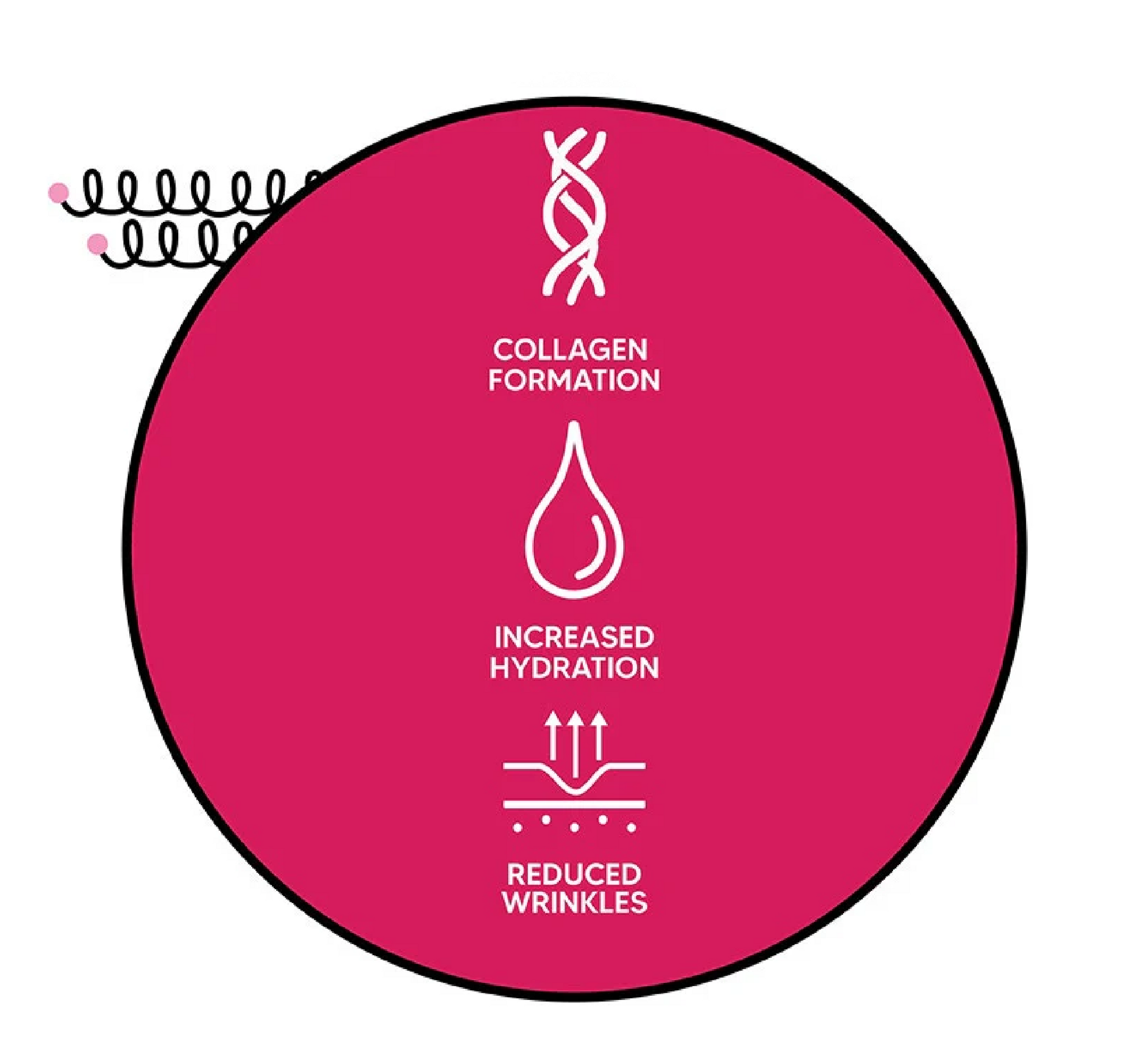 Collagen Superdose Skin Care *300ml