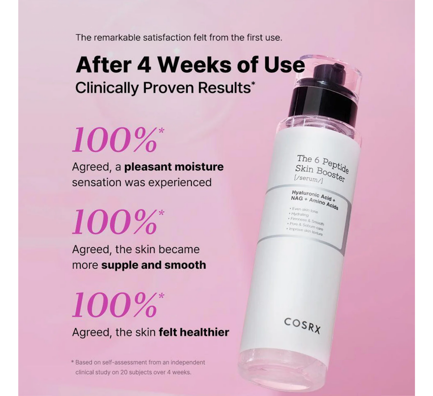 Cosrx The 6 Peptide Skin Booster Serum *150ml