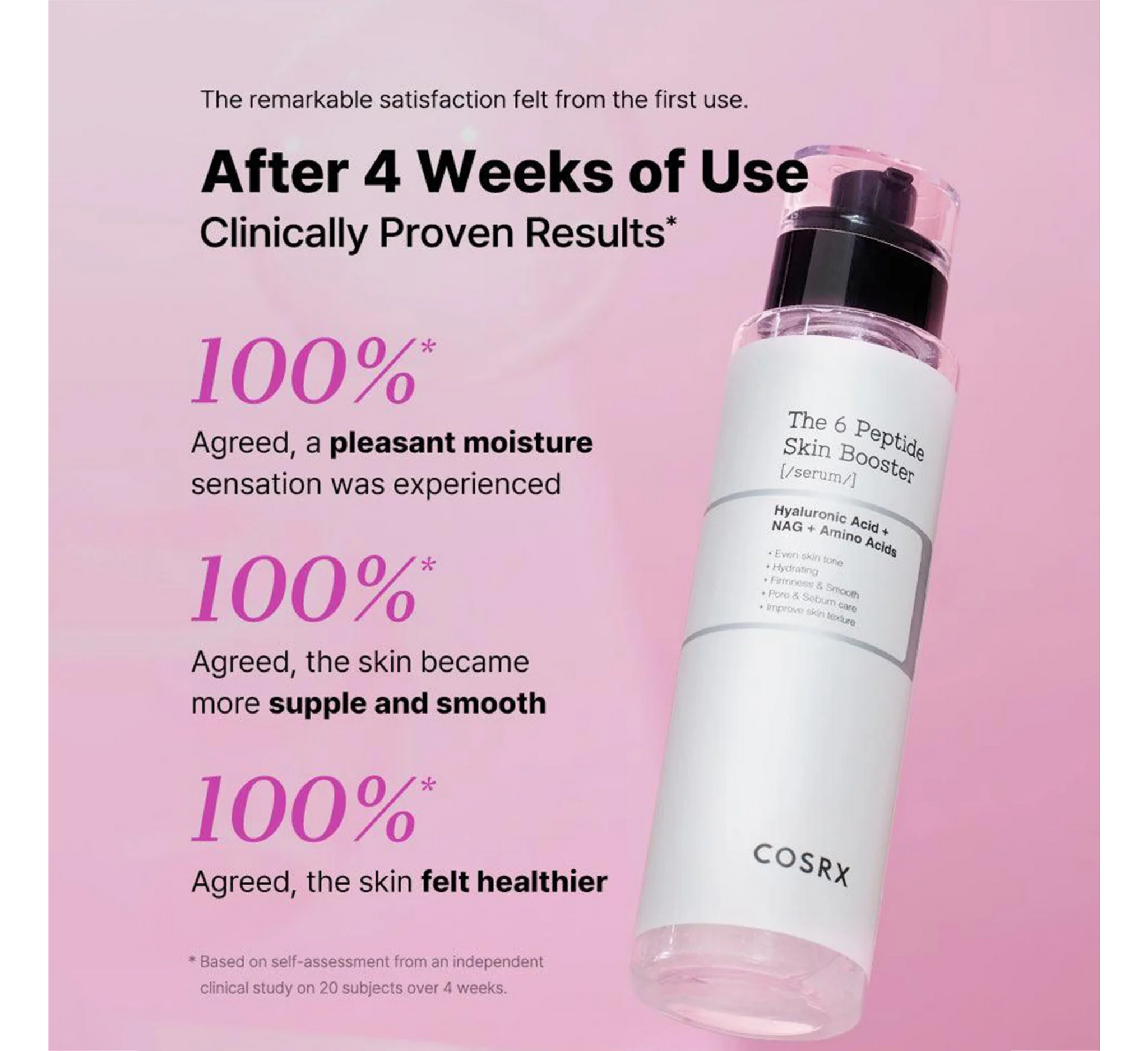 Cosrx The 6 Peptide Skin Booster Serum *150ml