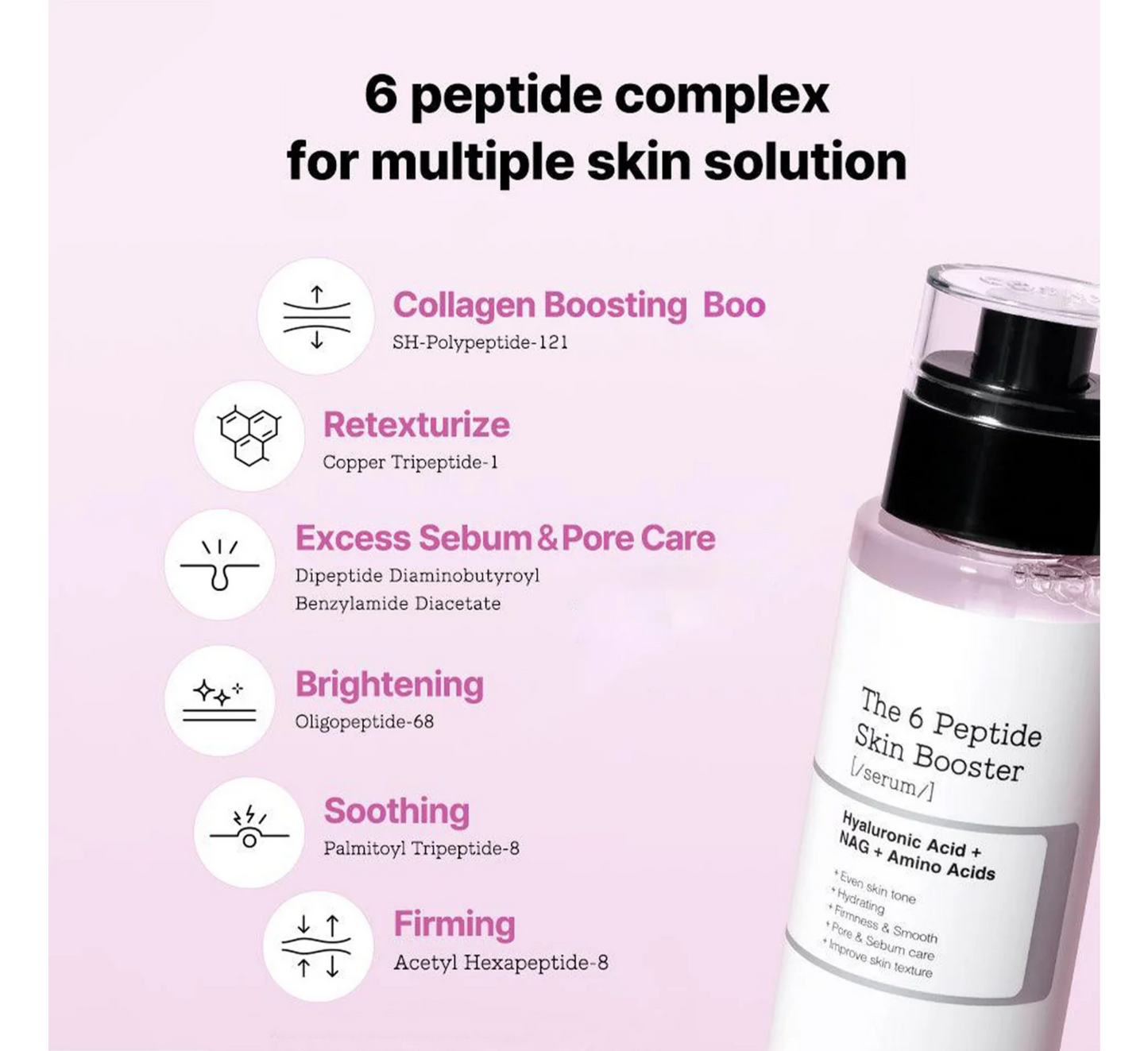 Cosrx The 6 Peptide Skin Booster Serum *150ml