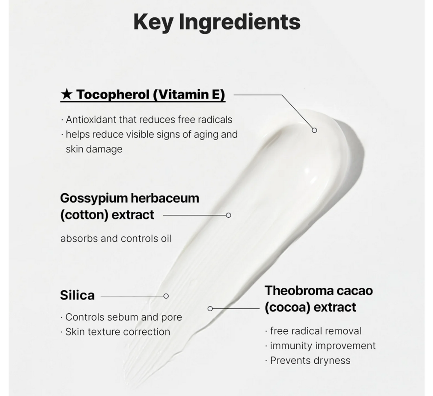 Cosrx Vitamin E Vitalizing Sunscreen SPF 50+ *50ml
