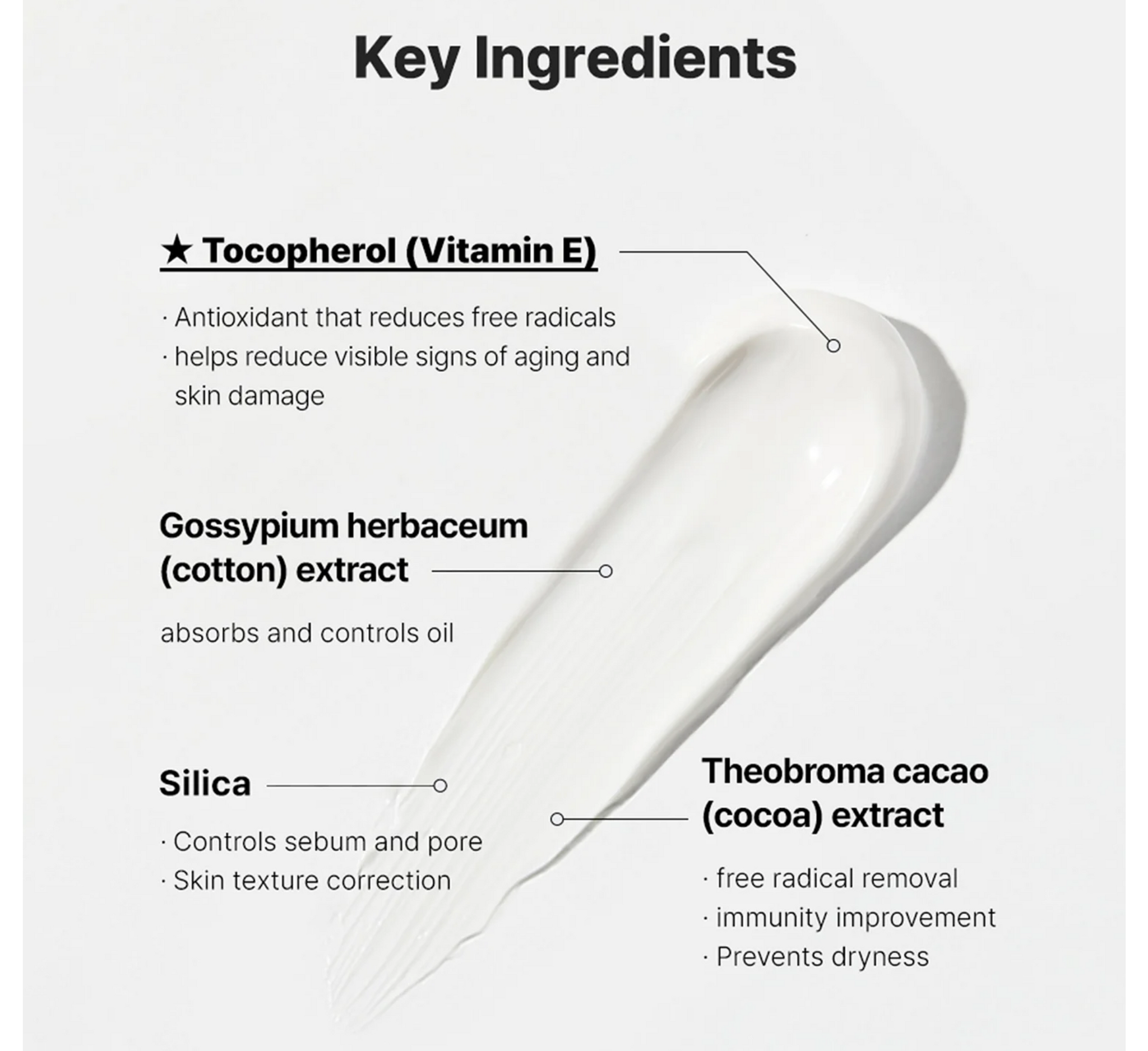 Cosrx Vitamin E Vitalizing Sunscreen SPF 50+ *50ml