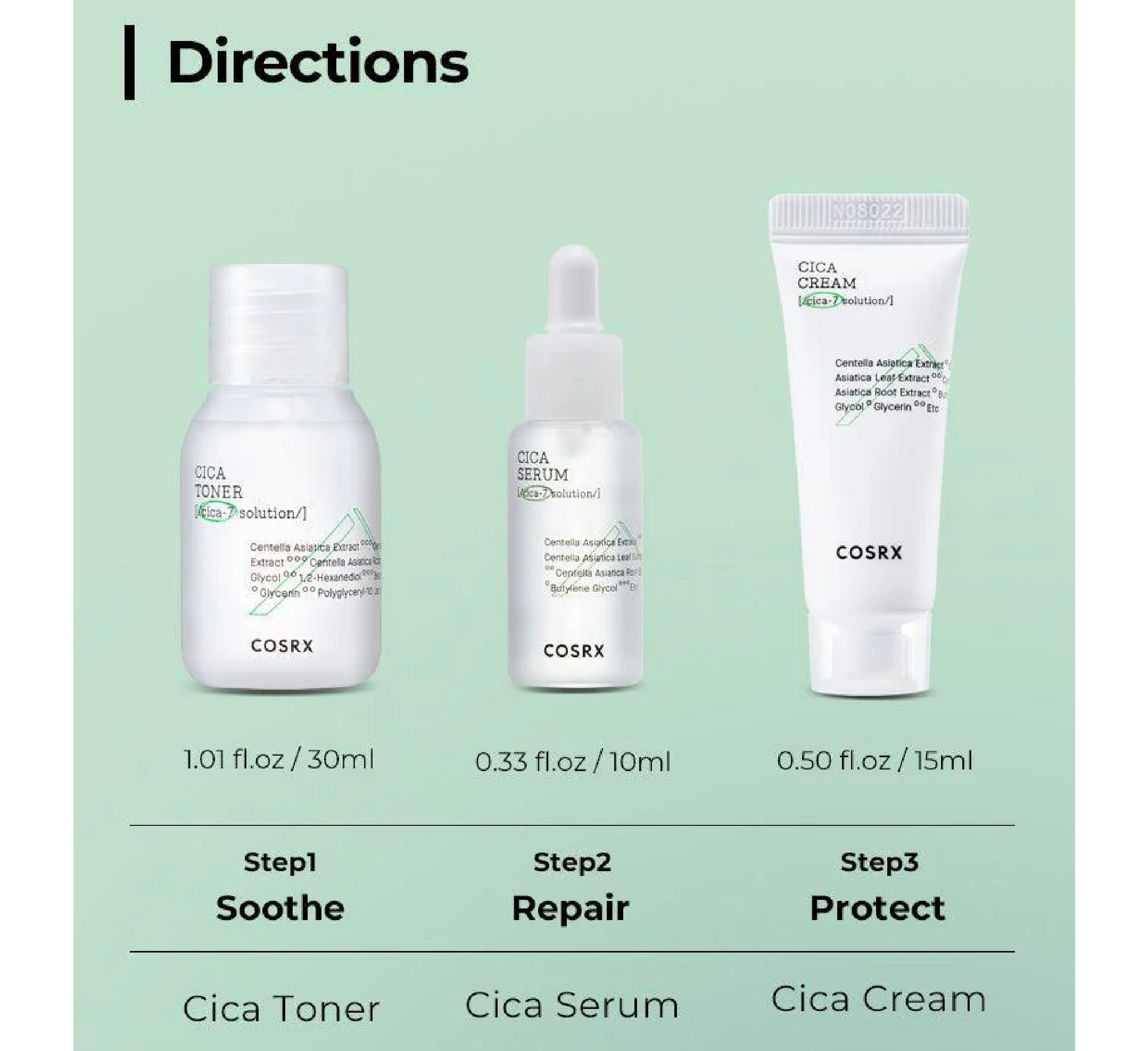 Cosrx Cica-7 Relief Kit (for sensitive skin)