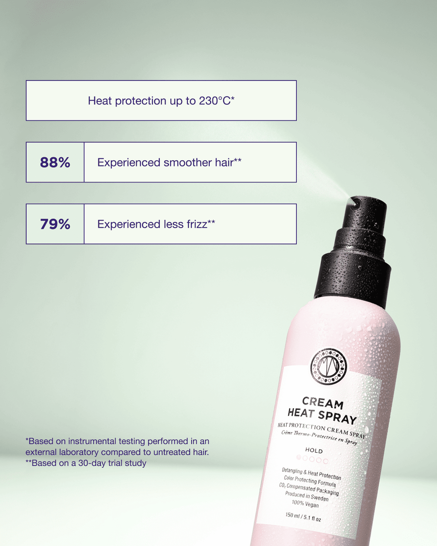 Cream Heat Spray 150ml