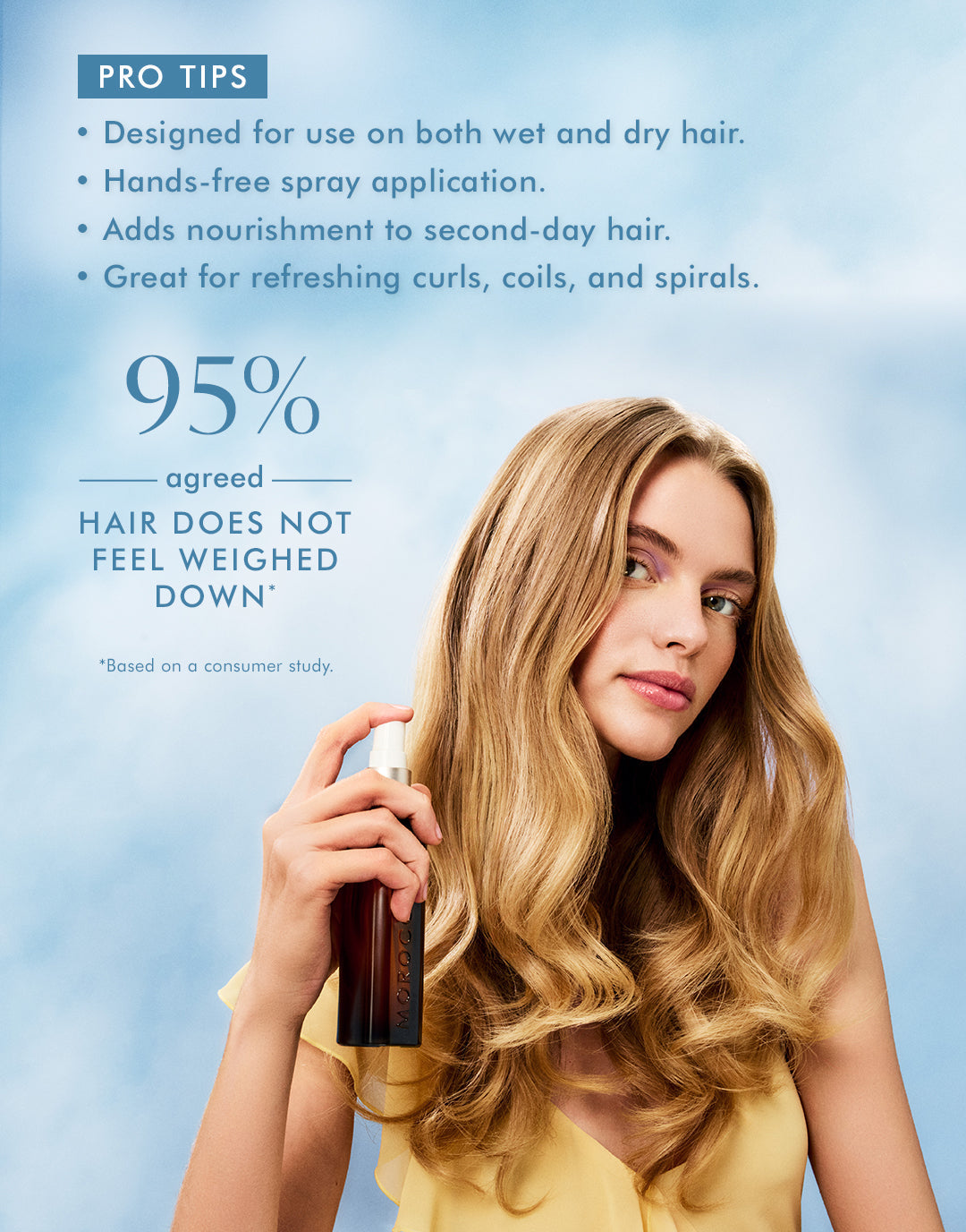 Moroccanoil Treatment Mist