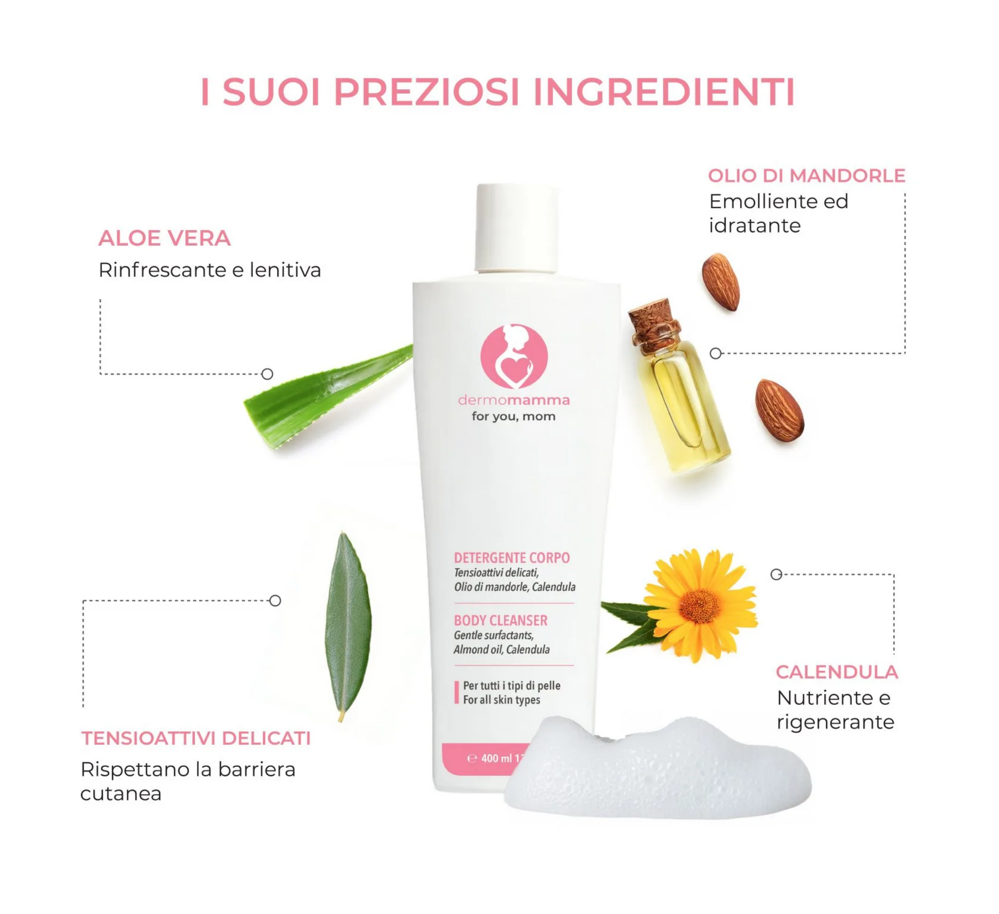 Dermomamma Body Cleanser *400ml