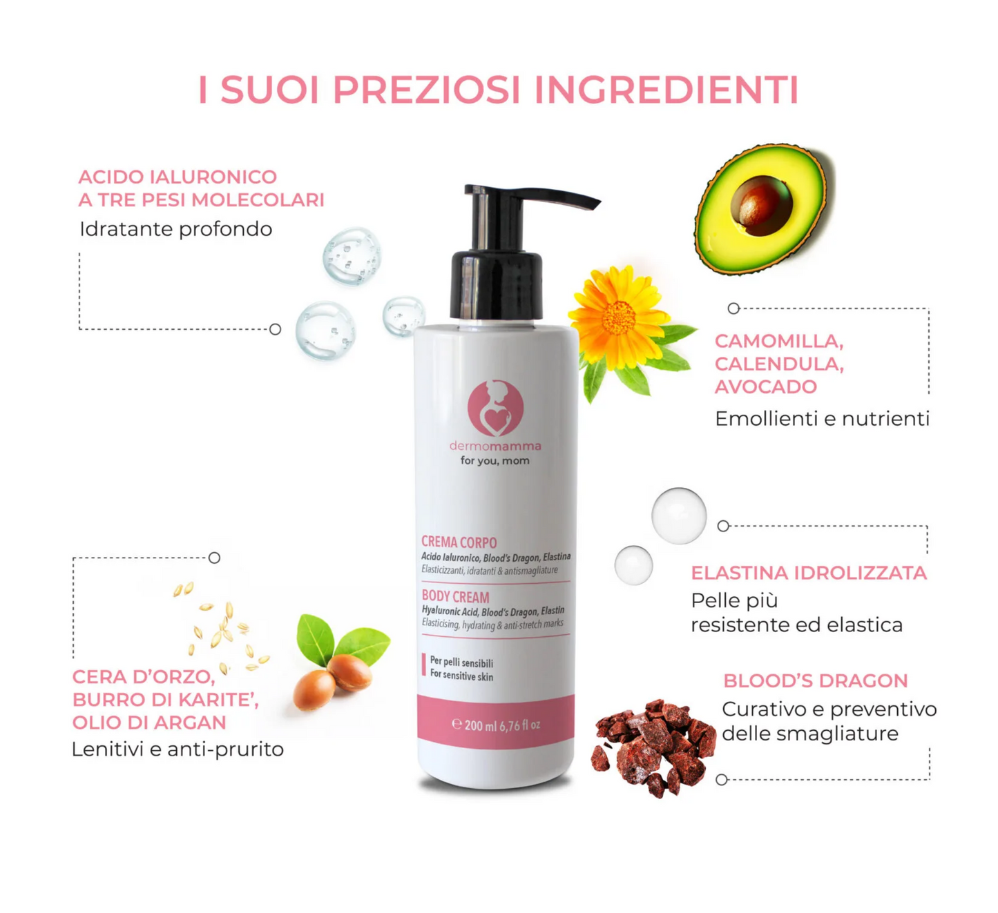 Dermomamma Body Cream *200ml