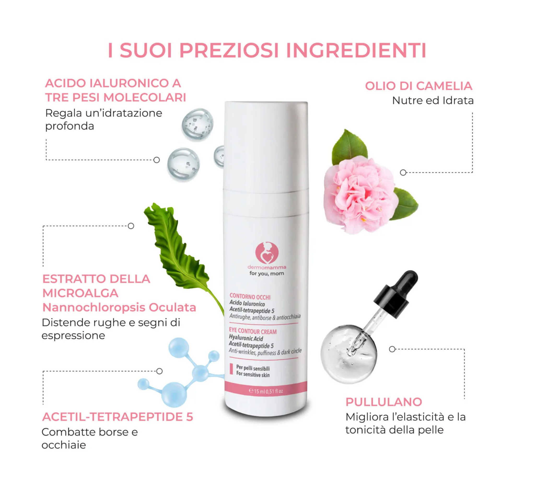 Dermomamma Eye Contour Cream *15ml