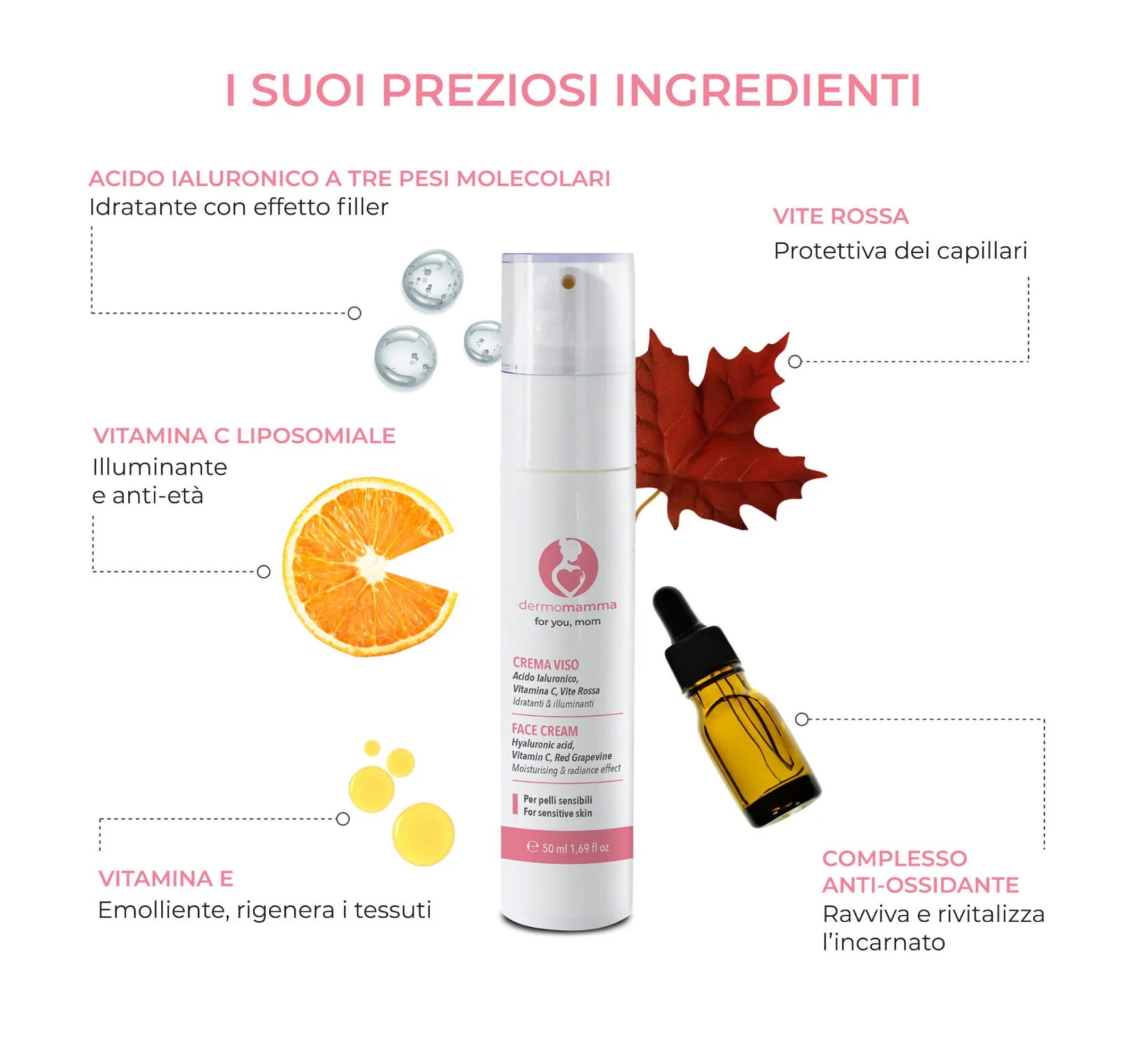 Dermomamma Face Cream *50ml