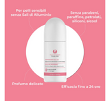 Dermomamma Roll-On Deodorant *50ml