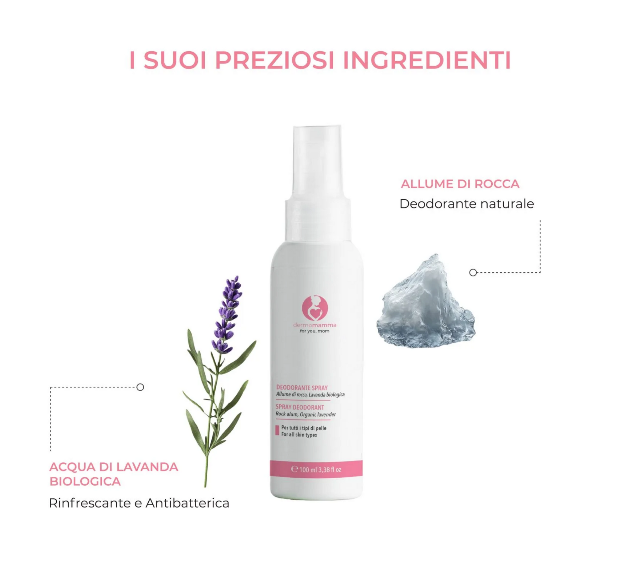 Dermomamma Spray Deodorant *100ml