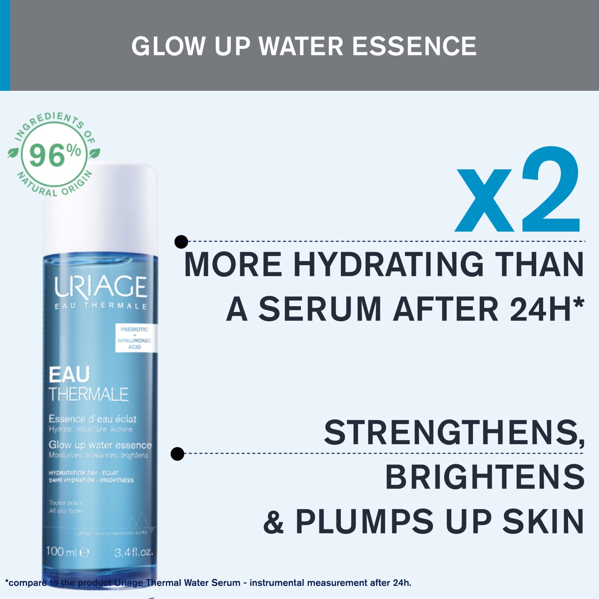 Uriage Thermal Glow Up Water Essence 100ml