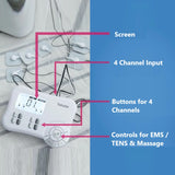Beurer Germany EM 80 Digital TENS / EMS Device: 3-in-1 Pain Therapy, Muscle Stimulation & Massage