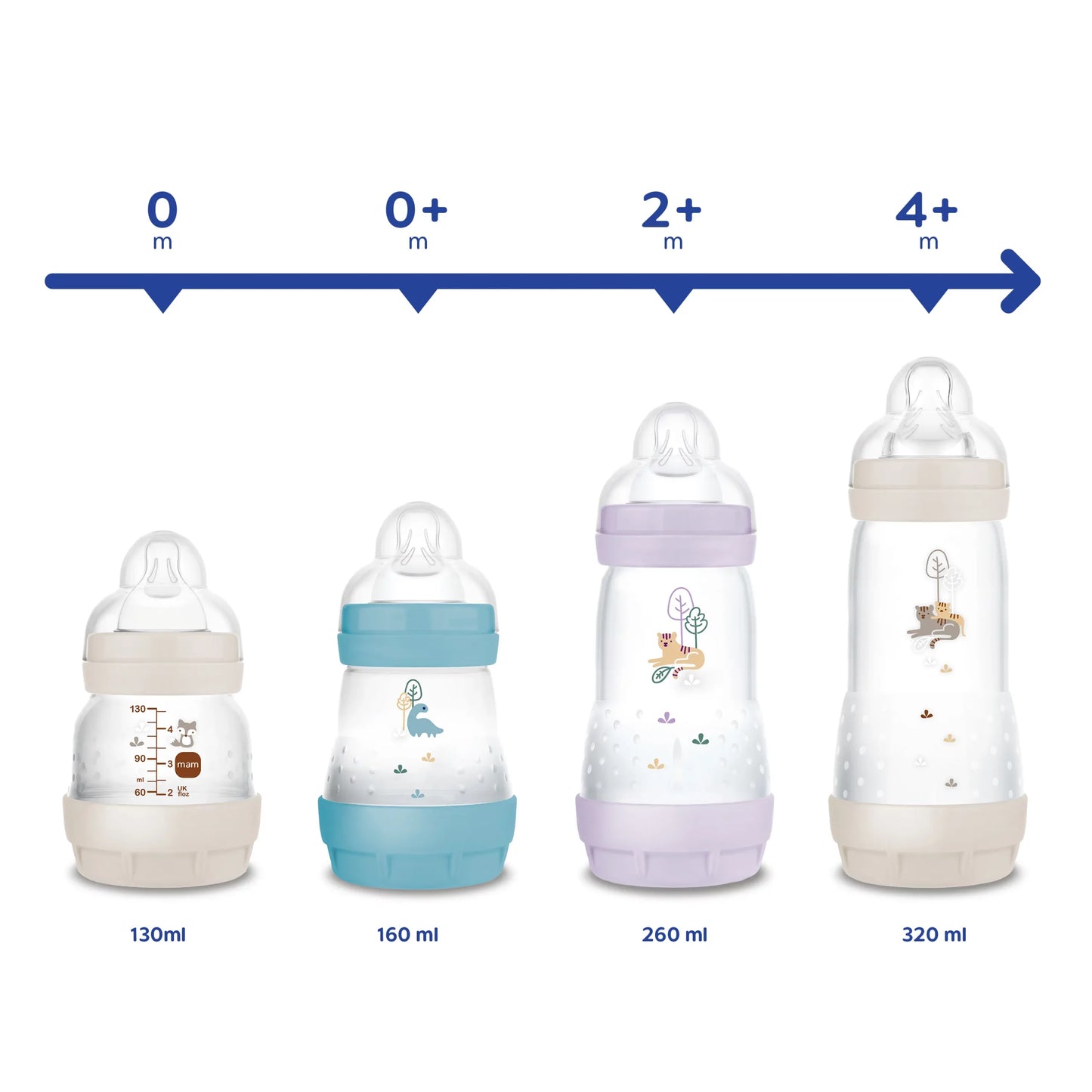 Easy Start™ Anti-Colic 160ml, 0+ muaj Biberon “Grounding In Nature”