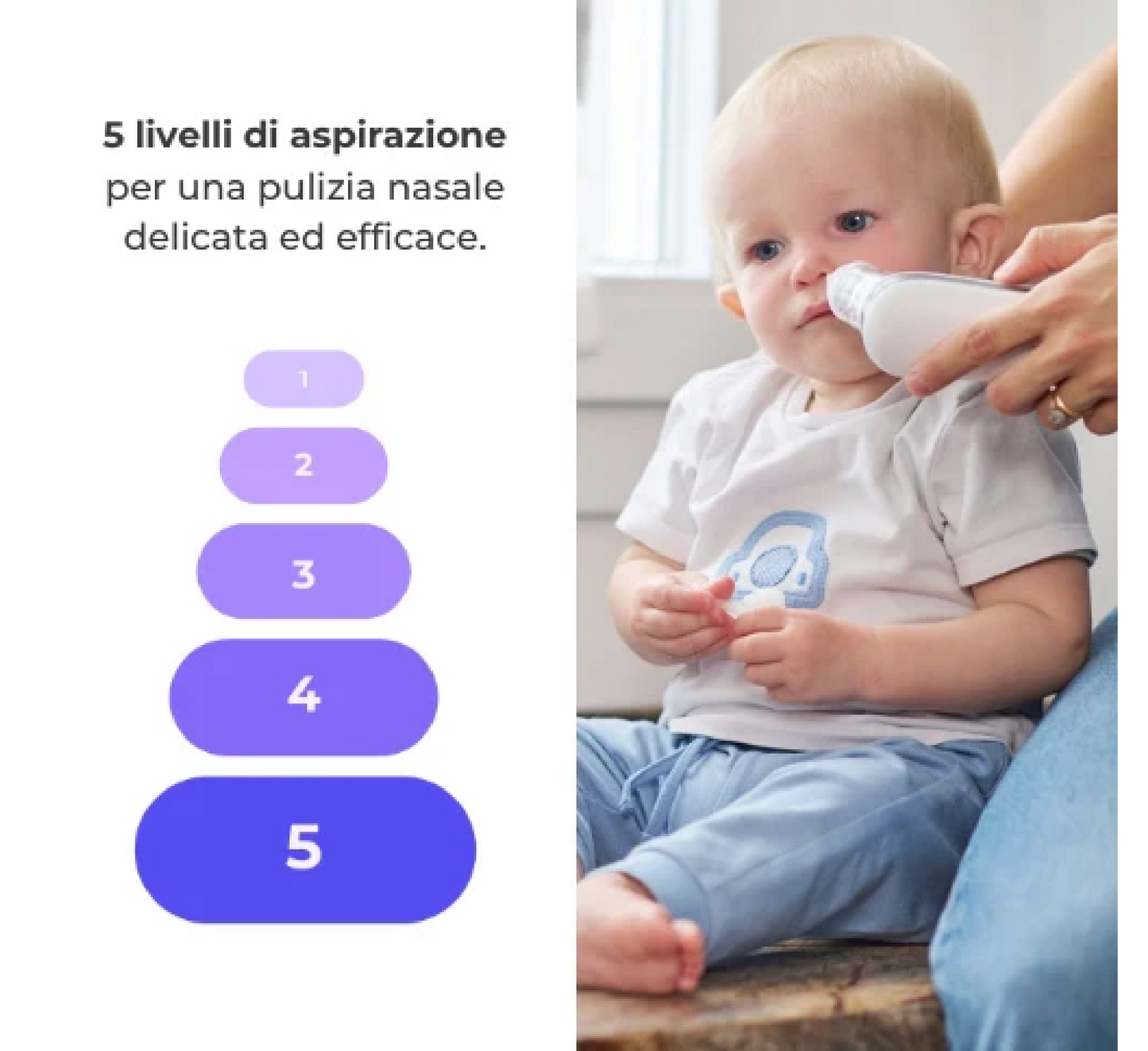 Aspirator Nazal Elektrik Nuvita me Bateri të Rikarikueshme