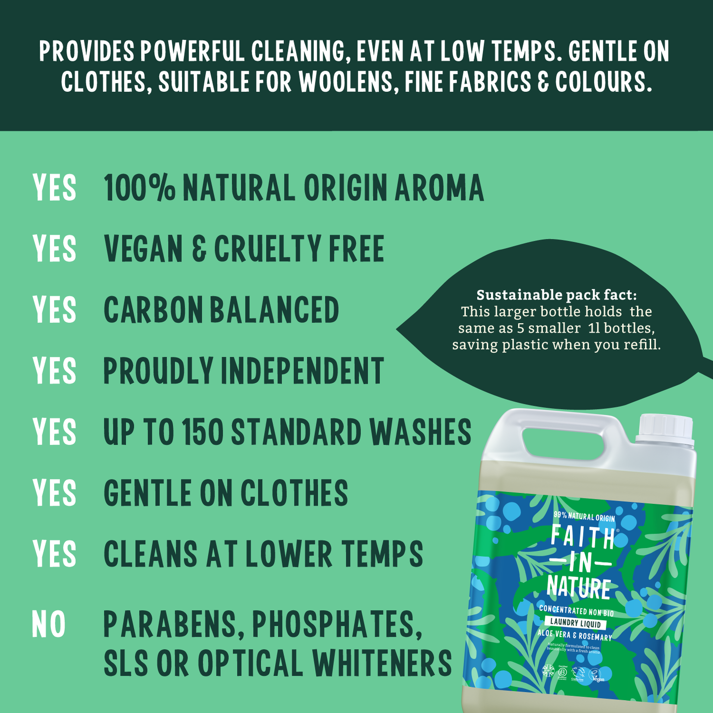 Aloe Vera & Rosemary Laundry Liquid - 5L
