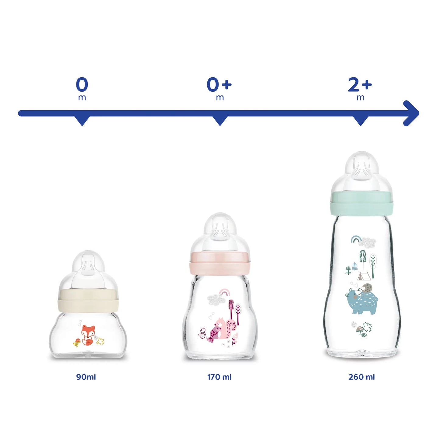 Feel Good 90ml Organic Garden Biberon Qelqi