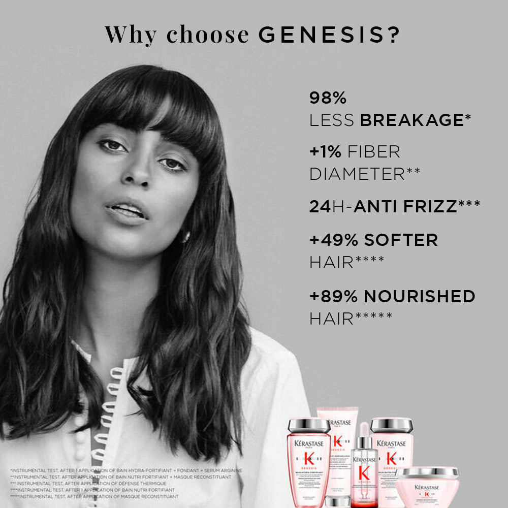 Kerastase Genesis - Bain Hydra-Fortifiant Shampoo 500ml