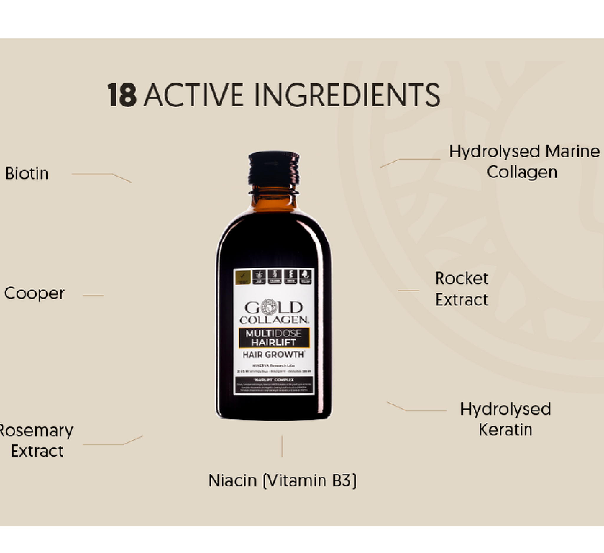 Gold Collagen Multidose HairLift *300ml