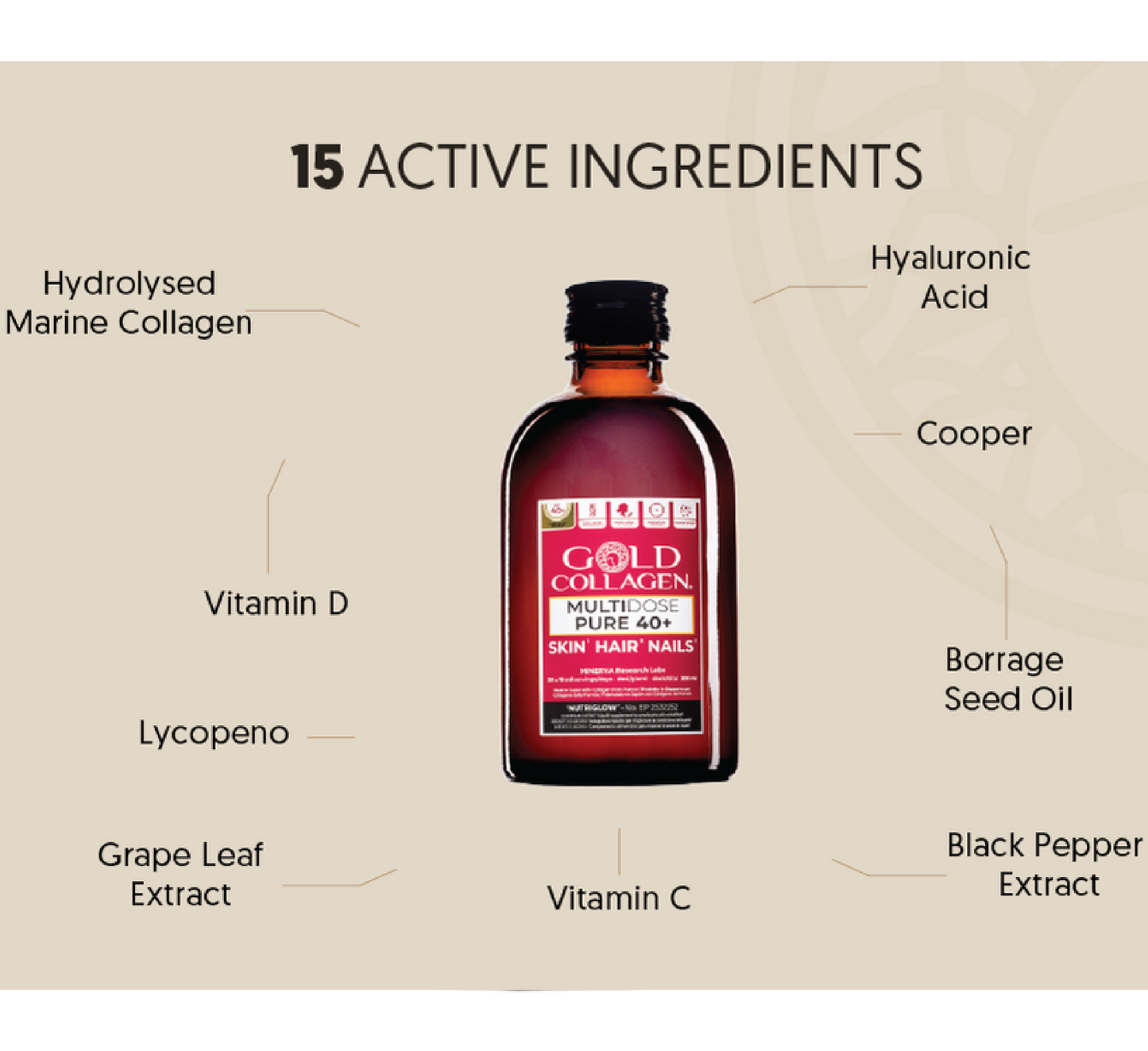 Gold Collagen Multidose Pure 40+ *300ml