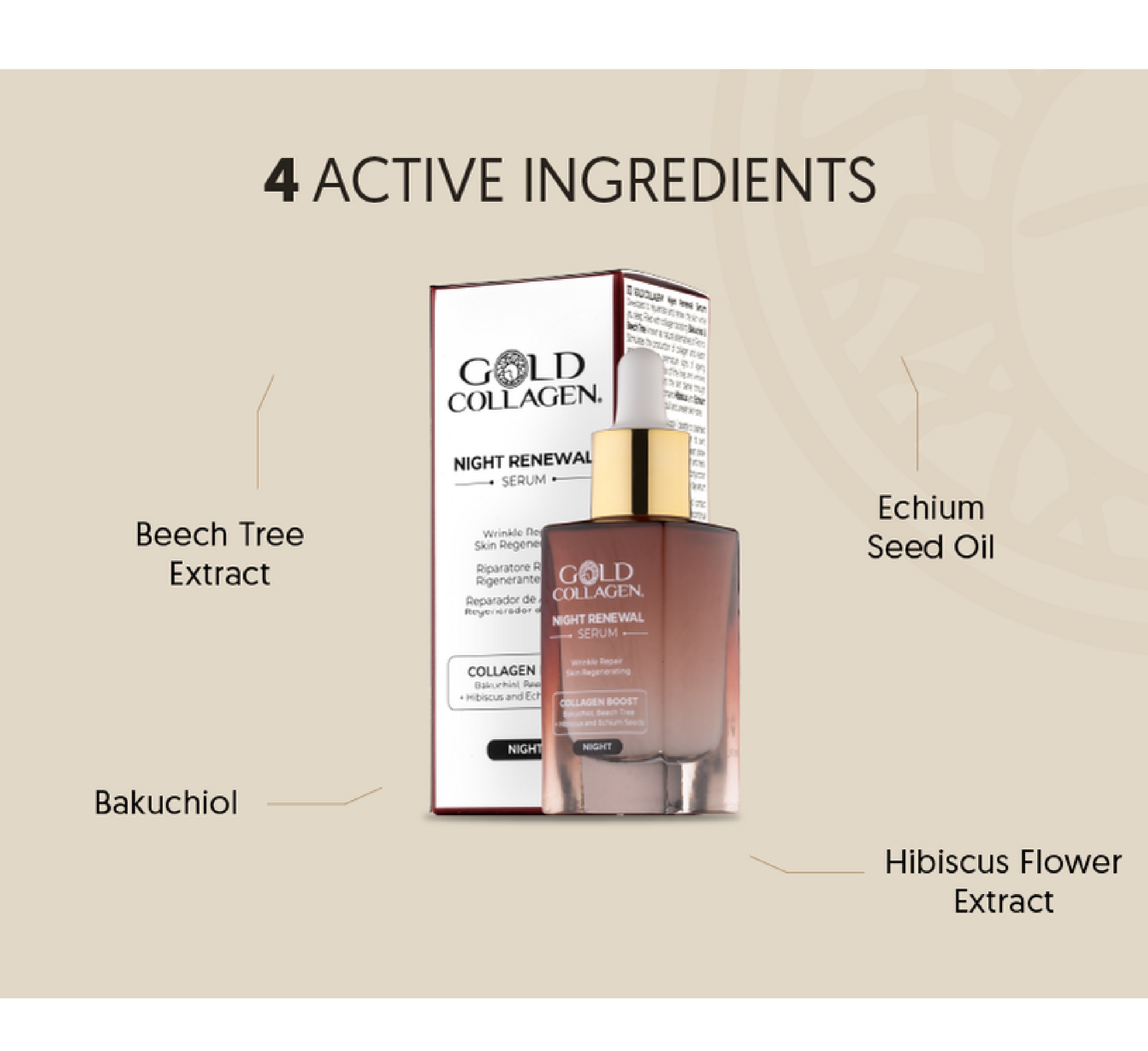 Gold Collagen Night Renewal Serum *30ml