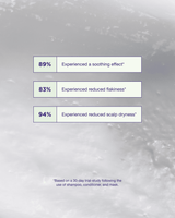 Head & Hair Heal Masque