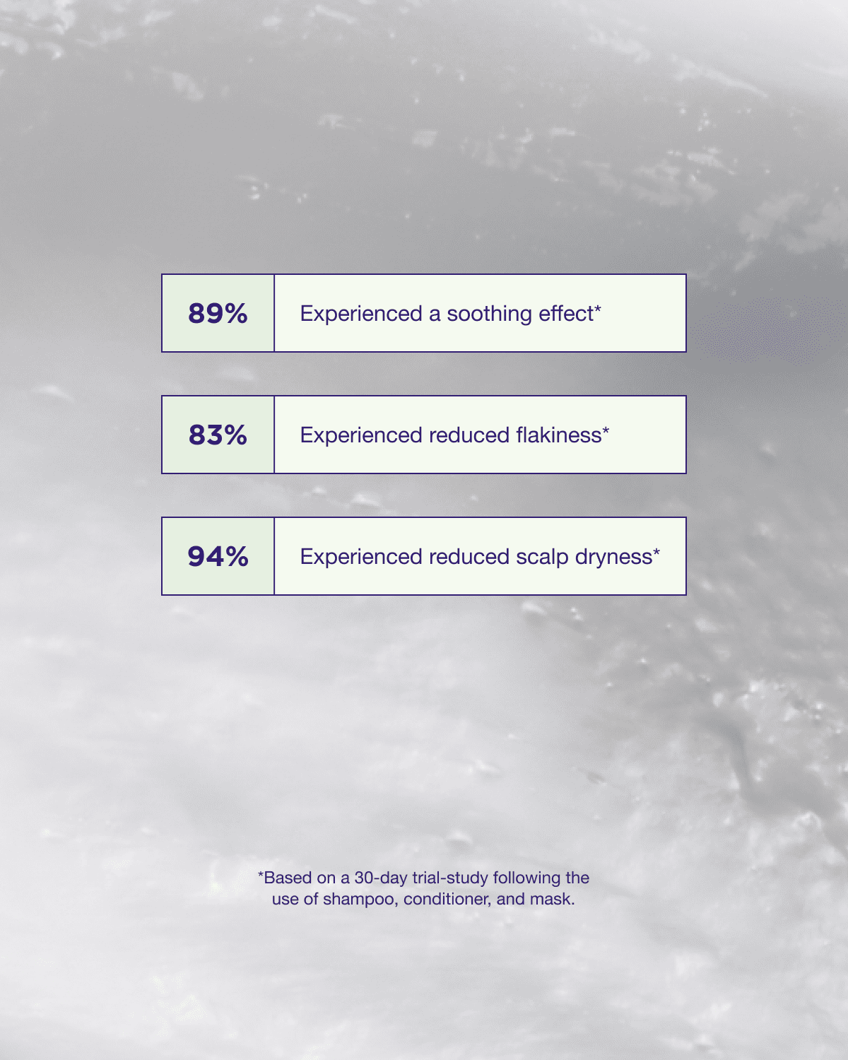 Head & Hair Heal Masque