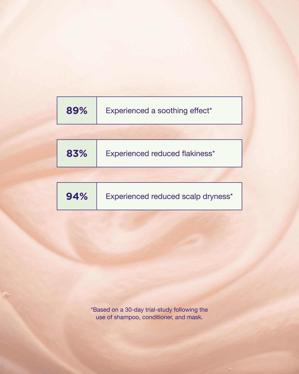 Head & Hair Heal Shampoo 100 ml