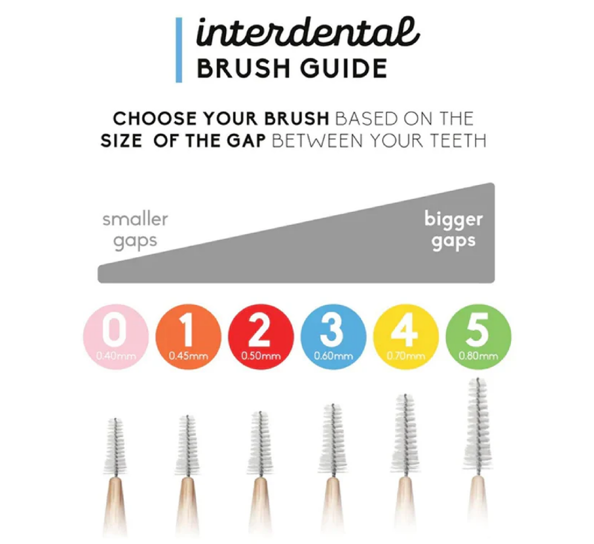 Humble Interdental Brush Bamboo