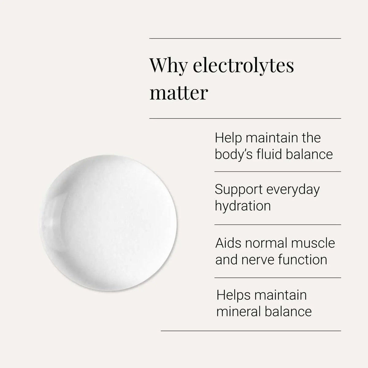 Ionic Electrolytes Liquid Concentrate - 50ml