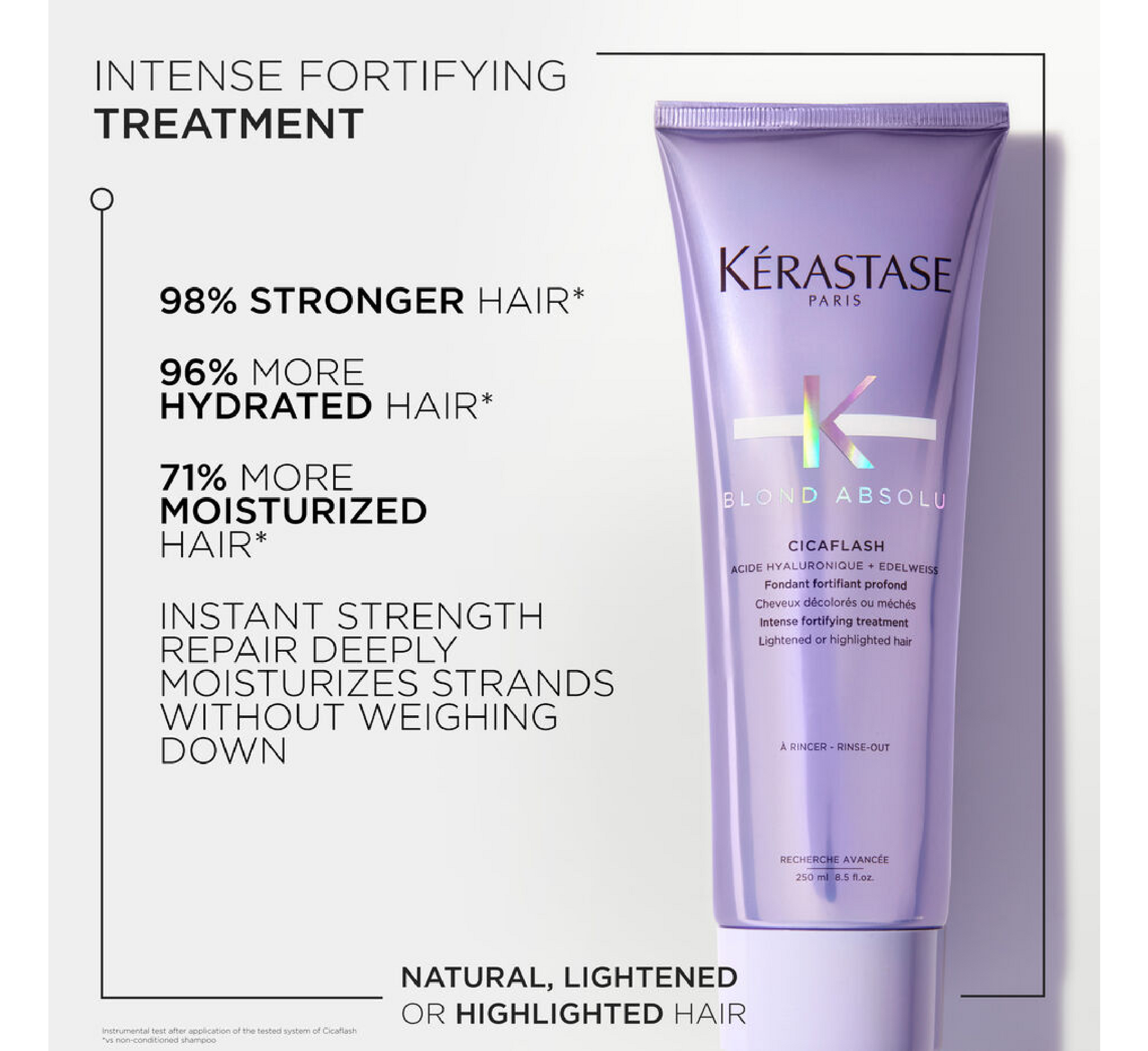 Kondicioner Kérastase Blond Absolu Cicaflash *250ml